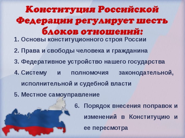Основы конституционного строя России Права и свободы человека и гражданина Федеративное устройство нашего государства Систему и полномочия законодательной, исполнительной и судебной власти Местное самоуправление Порядок внесения поправок и изменений в Конституцию и ее пересмотра  