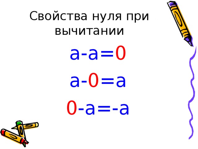 Свойства нуля при вычитании a-a= 0 a- 0 =a 0 -a=-a 