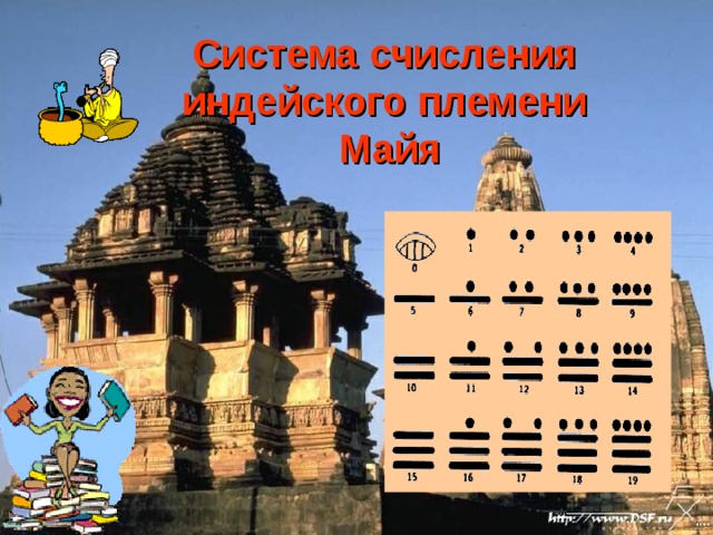 Система счисления индейского племени  Майя 