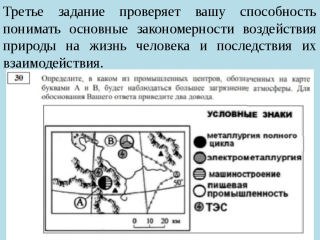 Третье задание проверяет вашу способность понимать основные закономерности воздействия природы на жизнь человека и последствия их взаимодействия. 