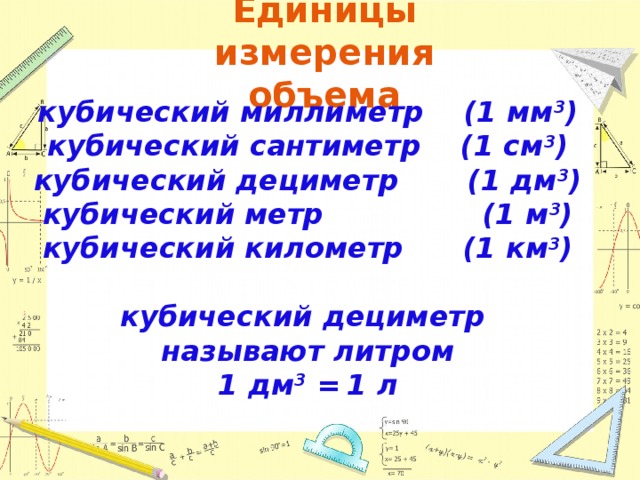 Единицы измерения объема кубический миллиметр (1 мм 3 ) кубический сантиметр (1 см 3 ) кубический дециметр (1 дм 3 ) кубический метр (1 м 3 ) кубический километр (1 км 3 )  кубический дециметр называют литром 1 дм 3 =  1 л 
