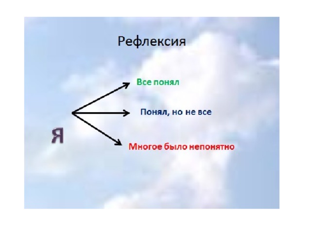 3. Найти штрих на шкале, через который проходит вторая сторона.   