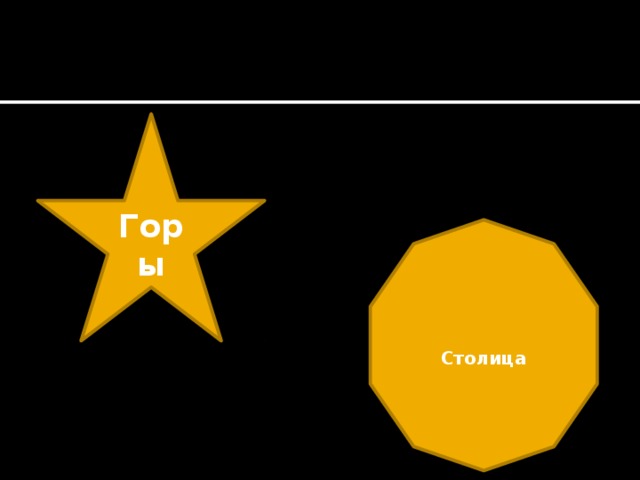 Горы Столица 
