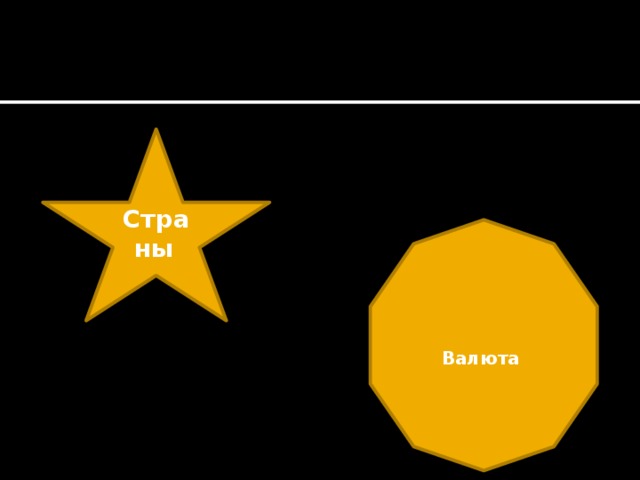 Страны  Валюта 