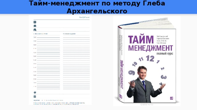 Тайм-менеджмент по методу Глеба Архангельского 