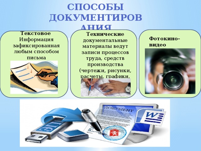 Способы документирования Текстовое Информация зафиксированная любым способом письма Технические документальные материалы ведут записи процессов труда, средств производства (чертежи, рисунки, расчеты, графики, технические описания) Фотокино-видео документирование 