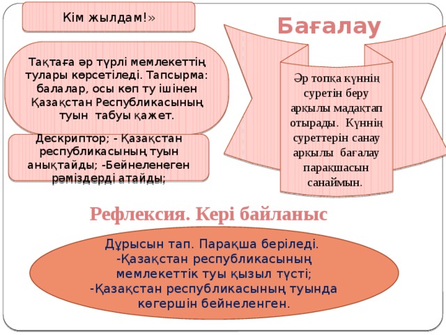 Кім жылдам!» Бағалау Әр топқа күннің суретін беру арқылы мадақтап отырады. Күннің суреттерін санау арқылы бағалау парақшасын санаймын. Тақтаға әр түрлі мемлекеттің тулары көрсетіледі. Тапсырма: балалар, осы көп ту ішінен Қазақстан Республикасының туын табуы қажет. Дескриптор; - Қазақстан республикасының туын анықтайды; -Бейнеленеген рәміздерді атайды; Рефлексия. Кері байланыс Дұрысын тап. Парақша беріледі. -Қазақстан республикасының мемлекеттік туы қызыл түсті; -Қазақстан республикасының туында көгершін бейнеленген. 