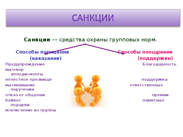 Санкции –– средства охраны групповых норм.  Способы порицания Способы поощрения  (наказания)  (поддержки)  Предупреждение Благодарность выговор аплодисменты нелестное прозвище поддержка высмеивание ответственные поручения отказ от общения премии бойкот памятные подарки исключение из группы 