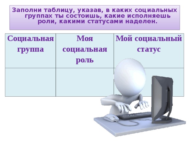 Заполни таблицу, указав, в каких социальных группах ты состоишь, какие исполняешь роли, какими статусами наделен.  Социальная группа Моя социальная роль Мой социальный статус 