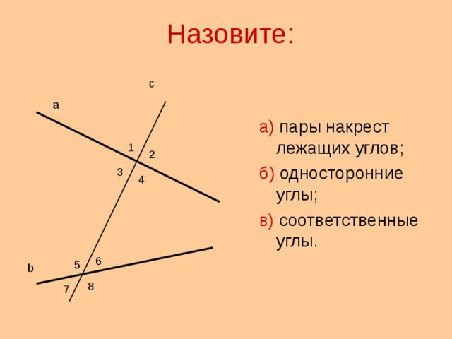  Назовите: с а а) пары накрест лежащих углов; б) односторонние углы; в ) соответственные углы. 1 2 3 4 6 5 b 8 7 