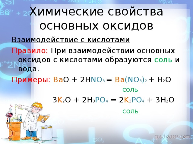 Химические свойства основных оксидов Взаимодействие с кислотами Правило: При взаимодействии основных оксидов с кислотами образуются соль и вода. Примеры: Ва О + 2H NO 3  = Ва ( NO 3 ) 2 + H 2 O  соль  3 K 2 O + 2H 3 PO 4 = 2 K 3 PO 4 + 3H 2 O  соль  