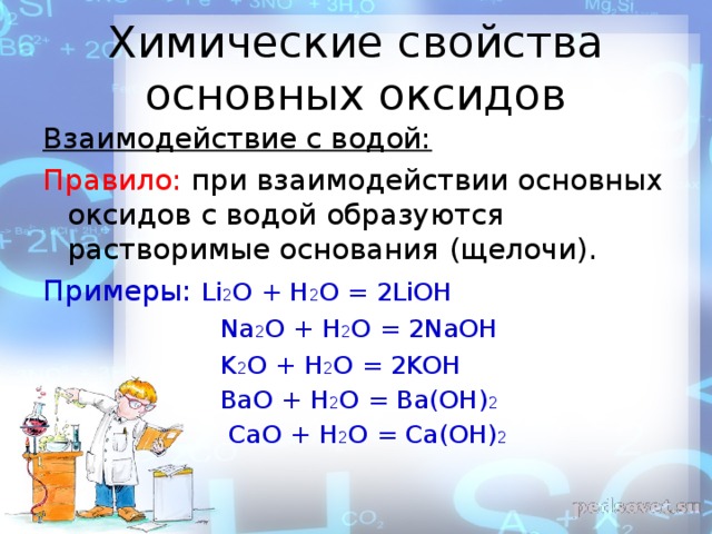 Химические свойства основных оксидов Взаимодействие с водой: Правило: при взаимодействии основных оксидов с водой образуются растворимые основания ( щелочи). Примеры: Li 2 O + H 2 O = 2LiOH  Na 2 O + H 2 O = 2NaOH  K 2 O + H 2 O = 2KOH  BaO + H 2 O = Ba(OH) 2  CaO + H 2 O = Ca(OH) 2 