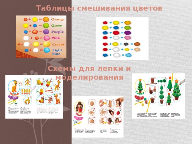 Таблицы смешивания цветов Схемы для лепки и моделирования 