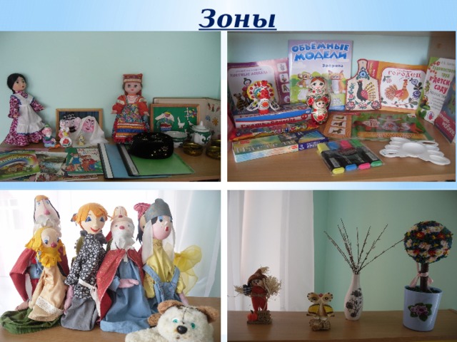 Зоны 