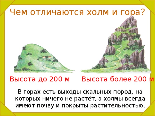 Чем отличаются холм и гора? Высота до 200 м Высота более 200 м  В горах есть выходы скальных пород, на которых ничего не растёт, а холмы всегда имеют почву и покрыты растительностью. 