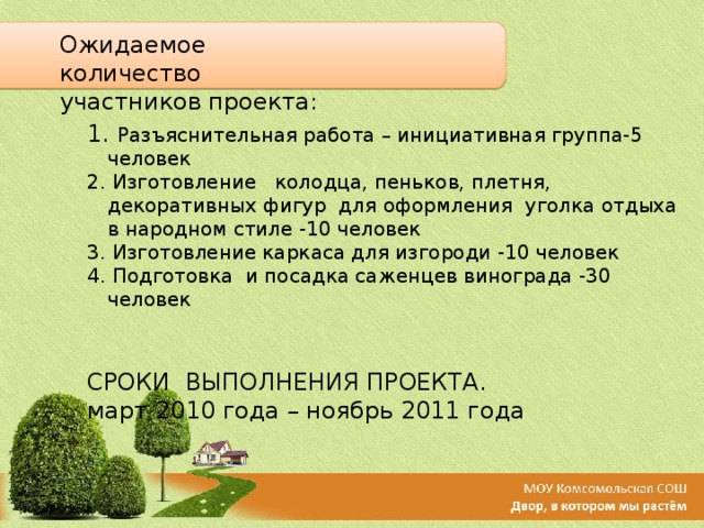 Ожидаемое количество участников проекта:   1. Разъяснительная работа – инициативная группа-5 человек 2. Изготовление колодца, пеньков, плетня, декоративных фигур для оформления уголка отдыха в народном стиле -10 человек 3. Изготовление каркаса для изгороди -10 человек 4. Подготовка и посадка саженцев винограда -30 человек СРОКИ ВЫПОЛНЕНИЯ ПРОЕКТА. март 2010 года – ноябрь 2011 года 
