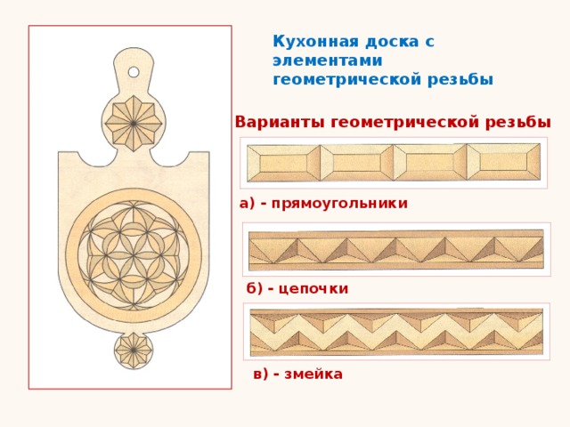 Кухонная доска с элементами геометрической резьбы Варианты геометрической резьбы а) - прямоугольники б) - цепочки в) - змейка 