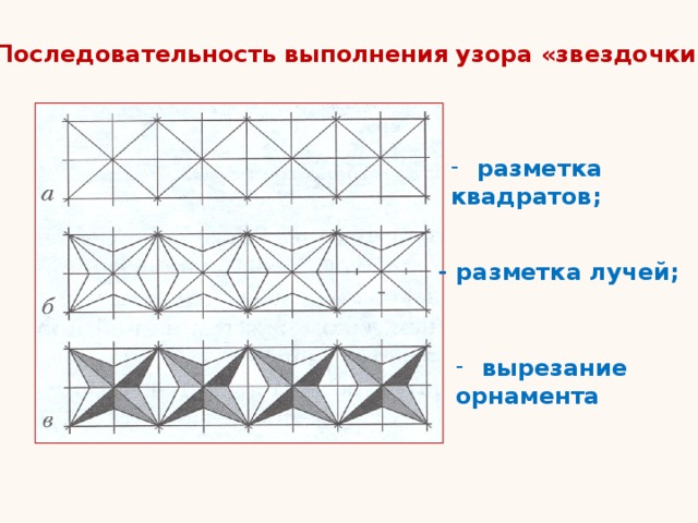 Последовательность выполнения узора «звездочки» разметка квадратов; - разметка лучей; вырезание орнамента 