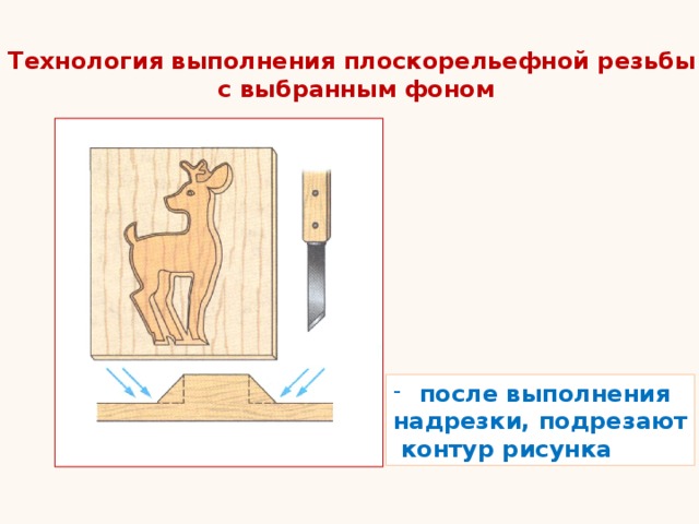 Технология выполнения плоскорельефной резьбы с выбранным фоном после выполнения надрезки, подрезают  контур рисунка 