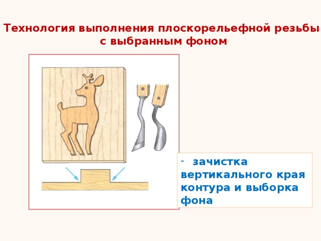 Технология выполнения плоскорельефной резьбы с выбранным фоном зачистка вертикального края контура и выборка фона 