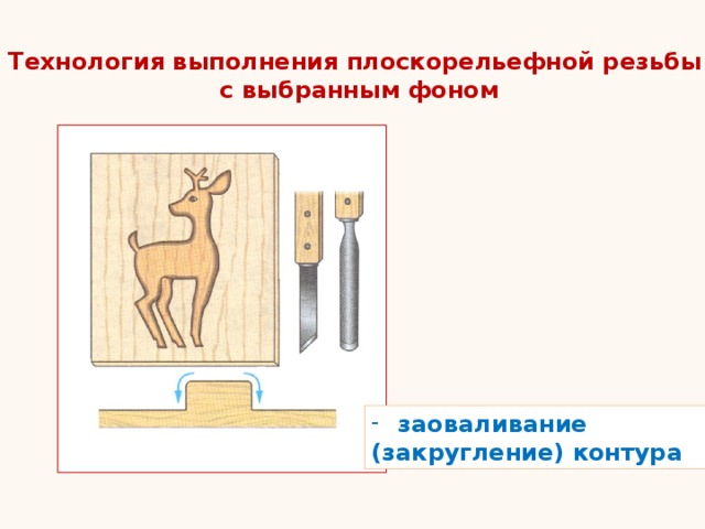 Технология выполнения плоскорельефной резьбы с выбранным фоном заоваливание (закругление) контура 