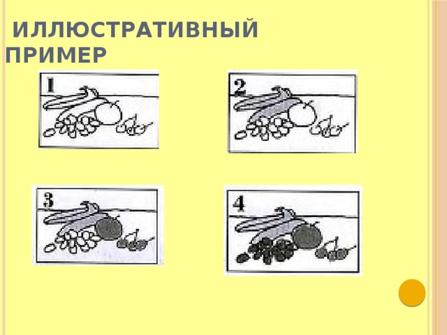  Иллюстративный пример  