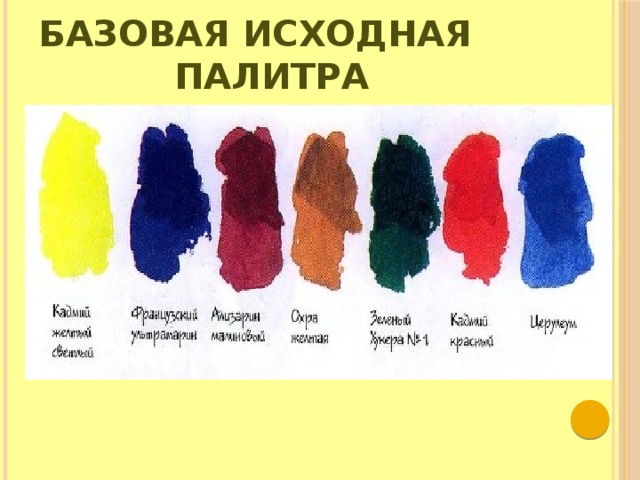 Базовая исходная палитра  