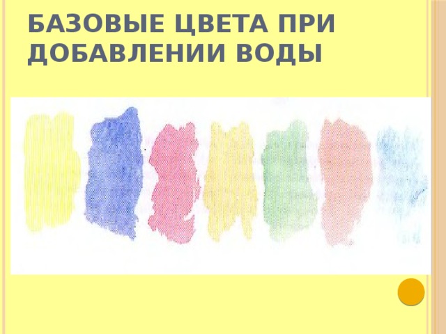 Базовые цвета при добавлении воды  