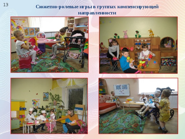 13 Сюжетно-ролевые игры в группах компенсирующей направленности 