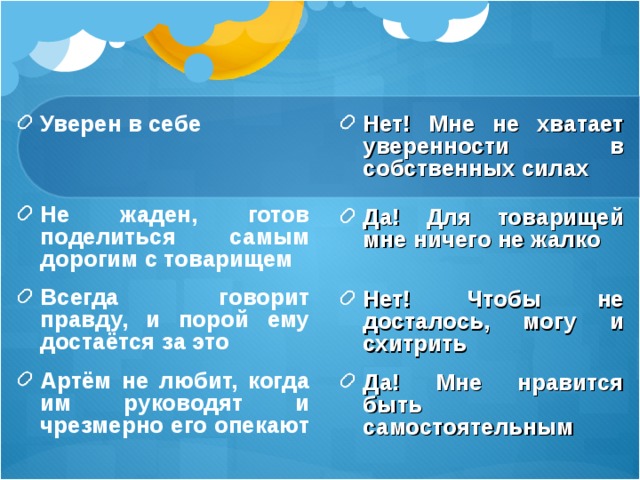 Уверен в себе  Не жаден, готов поделиться самым дорогим с товарищем Всегда говорит правду, и порой ему достаётся за это Артём не любит, когда им руководят и чрезмерно его опекают   Нет! Мне не хватает уверенности в собственных силах Да! Для товарищей мне ничего не жалко Нет! Чтобы не досталось, могу и схитрить Да! Мне нравится быть самостоятельным      