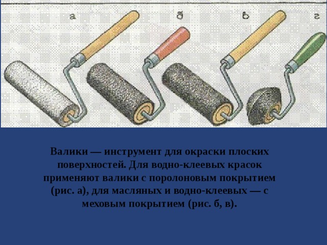 Валики — инструмент для окраски плоских поверхностей. Для водно-клеевых красок применяют валики с поролоновым покрытием (рис. а), для масляных и водно-клеевых — с меховым покрытием (рис. б, в). 