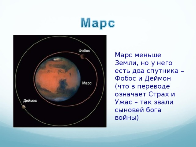 Марс меньше Земли, но у него есть два спутника – Фобос и Деймон (что в переводе означает Страх и Ужас – так звали сыновей бога войны) 