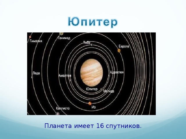 Планета имеет 16 спутников. 