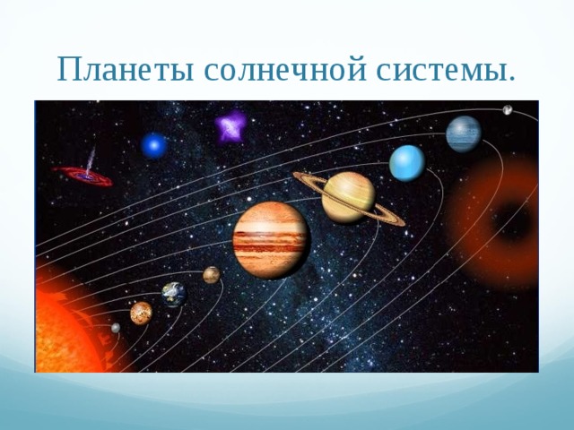 Планеты солнечной системы. 