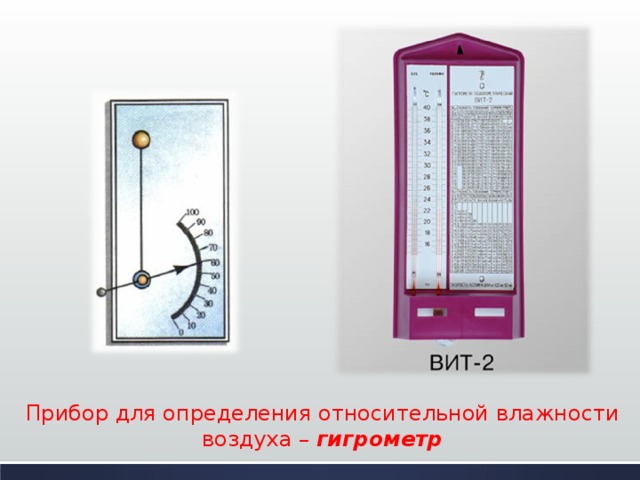 Прибор для определения относительной влажности воздуха – гигрометр 