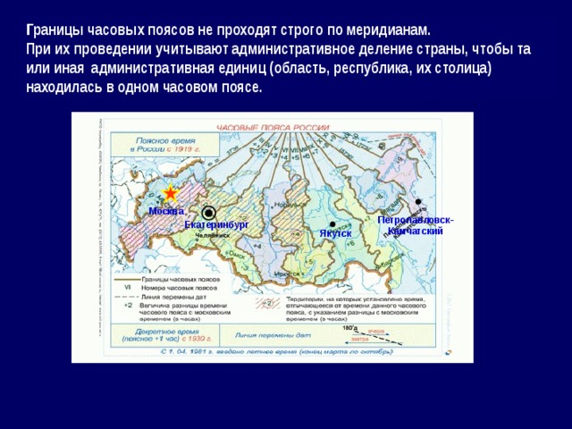 Границы часовых поясов не проходят строго по меридианам. При их проведении учитывают административное деление страны, чтобы та или иная административная единиц (область, республика, их столица) находилась в одном часовом поясе. Москва Петропавловск-Камчатский Екатеринбург Якутск 