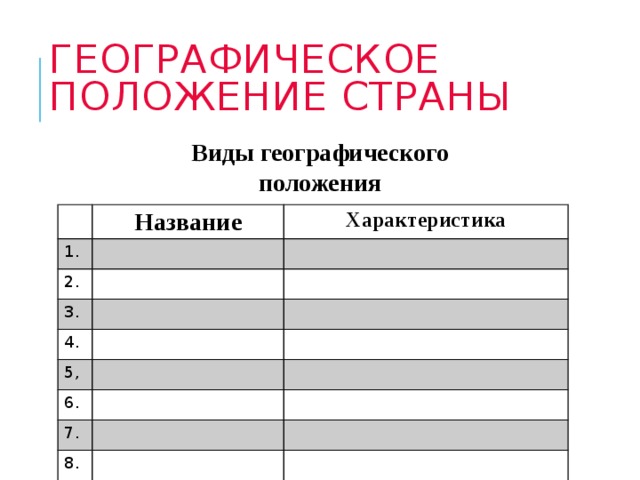 Географическое положение страны Виды географического положения 1. Название Характеристика 2. 3. 4. 5, 6. 7. 8. 