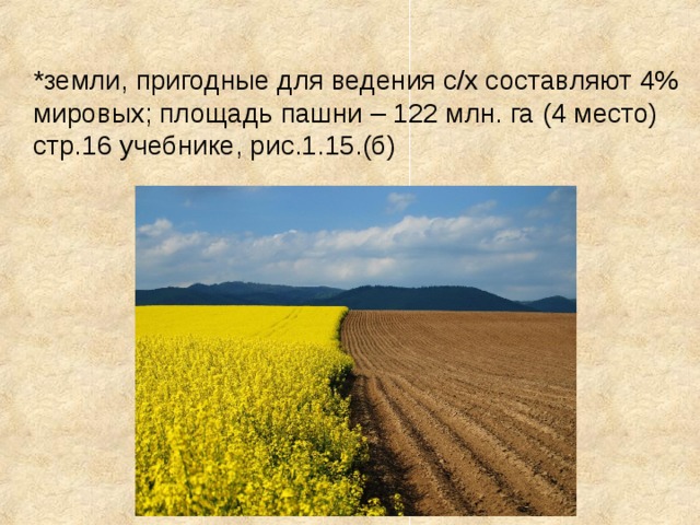 *земли, пригодные для ведения с/х составляют 4% мировых; площадь пашни – 122 млн. га (4 место) стр.16 учебнике, рис.1.15.(б) 