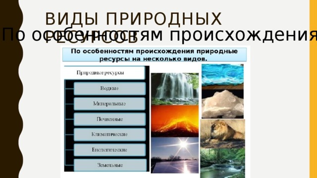 Виды природных ресурсов По особенностям происхождения 