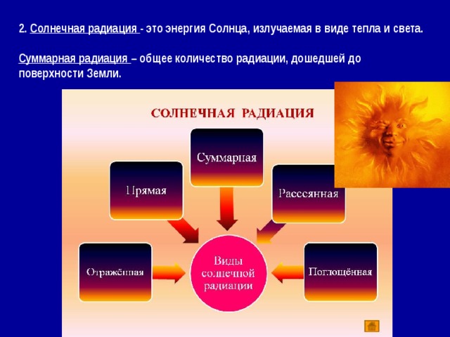 2. Солнечная радиация - это энергия Солнца, излучаемая в виде тепла и света.  Суммарная радиация – общее количество радиации, дошедшей до поверхности Земли. 