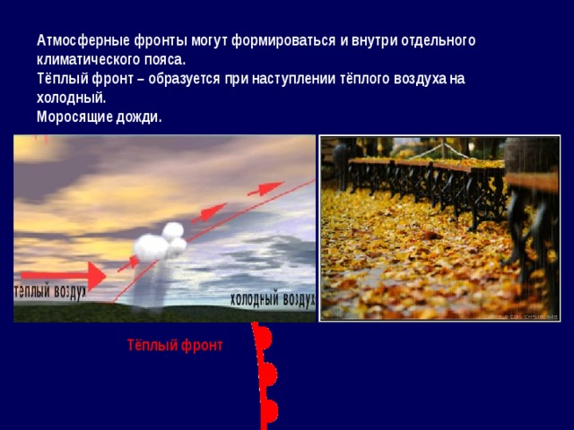 Атмосферные фронты могут формироваться и внутри отдельного климатического пояса. Тёплый фронт – образуется при наступлении тёплого воздуха на холодный. Моросящие дожди. Тёплый фронт 