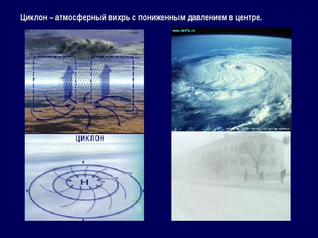 Циклон – атмосферный вихрь с пониженным давлением в центре. 