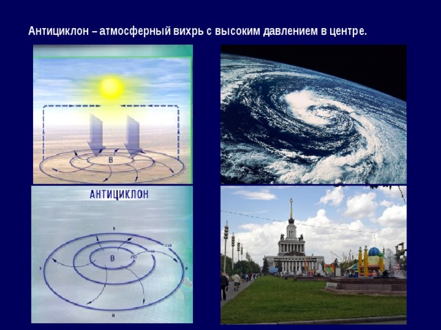 Антициклон – атмосферный вихрь с высоким давлением в центре. 