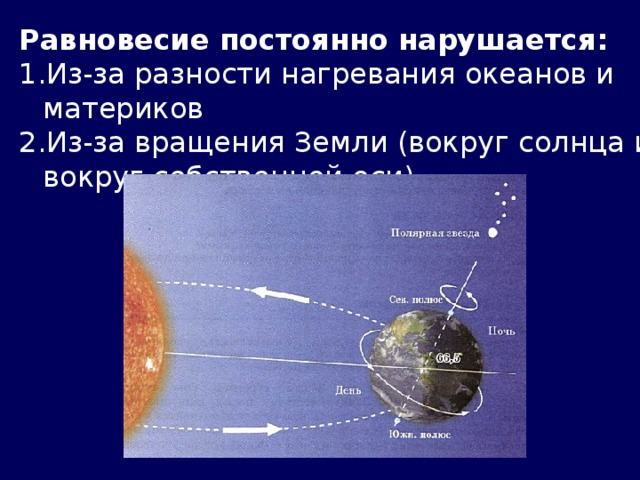 Равновесие постоянно нарушается: Из-за разности нагревания океанов и материков Из-за вращения Земли (вокруг солнца и вокруг собственной оси) 