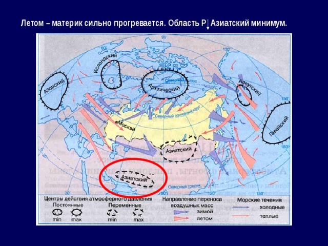 Летом – материк сильно прогревается. Область Р Азиатский минимум. 