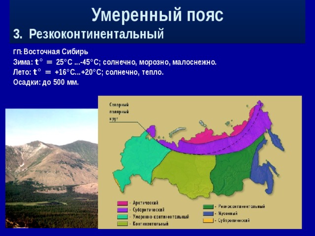 Умеренный пояс 3. Резкоконтинентальный ГП : Восточная Сибирь Зима: t° = 25°С ...-45°С; солнечно, морозно, малоснежно. Лето: t° = +16°С...+20°С; солнечно, тепло. Осадки: до 500 мм.   
