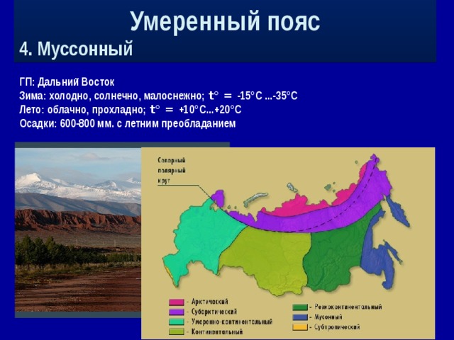 Умеренный пояс 4. Муссонный ГП: Дальний Восток Зима: холодно, солнечно, малоснежно; t° = -15°С ...-35°С Лето: облачно, прохладно; t° = +10°С...+20°С Осадки: 600-800 мм. с летним преобладанием  