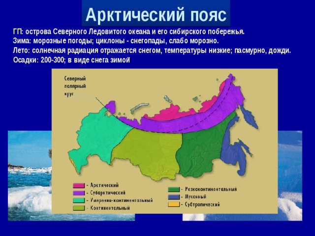 Арктический пояс ГП: острова Северного Ледовитого океана и его сибирского побережья. Зима: морозные погоды; циклоны - снегопады, слабо морозно. Лето: солнечная радиация отражается снегом, температуры низкие; пасмурно, дожди. Осадки: 200-300; в виде снега зимой 