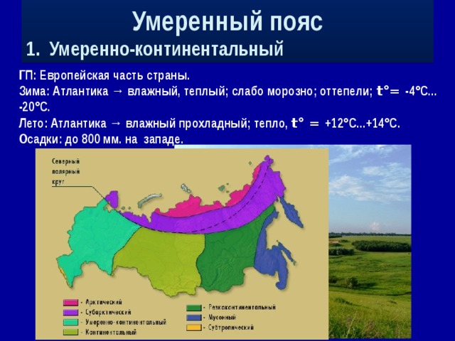 Умеренный пояс 1. Умеренно-континентальный ГП: Европейская часть страны. Зима: Атлантика → влажный, теплый; слабо морозно; оттепели; t°= -4°С... -20°С. Лето: Атлантика → влажный прохладный; тепло, t° = +12°С...+14°С. Осадки: до 800 мм. на западе. 