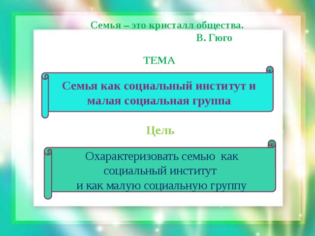 Семья – это кристалл общества.  В. Гюго ТЕМА Семья как социальный институт и малая социальная группа Цель Охарактеризовать семью как социальный институт и как малую социальную группу